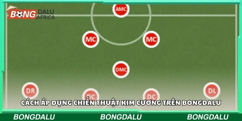 Cách áp dụng chiến thuật kim cương trên nền tảng Bongdalu