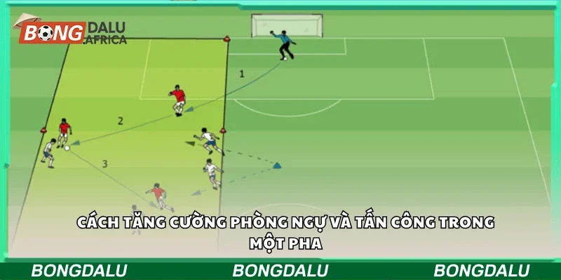 Cách tăng cường phòng ngự và tấn công trong một pha