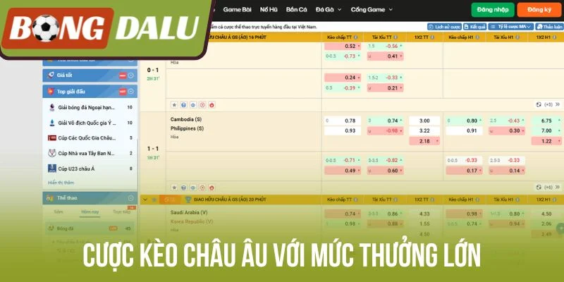 Cược kèo Châu Âu với mức thưởng lớn