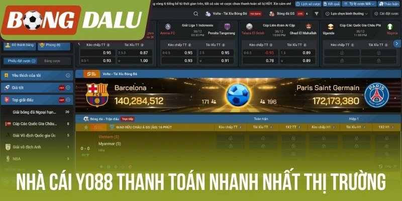 Nhà cái Yo88 thanh toán nhanh nhất thị trường