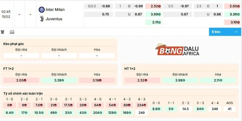Chọn cửa vào tiền chuẩn trong cặp trận giữa Inter Milan vs Juventus