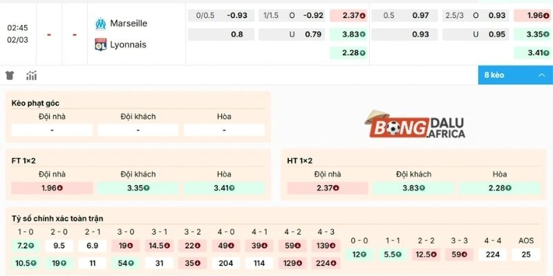 Dự đoán kèo Marseille vs Lyonnais
